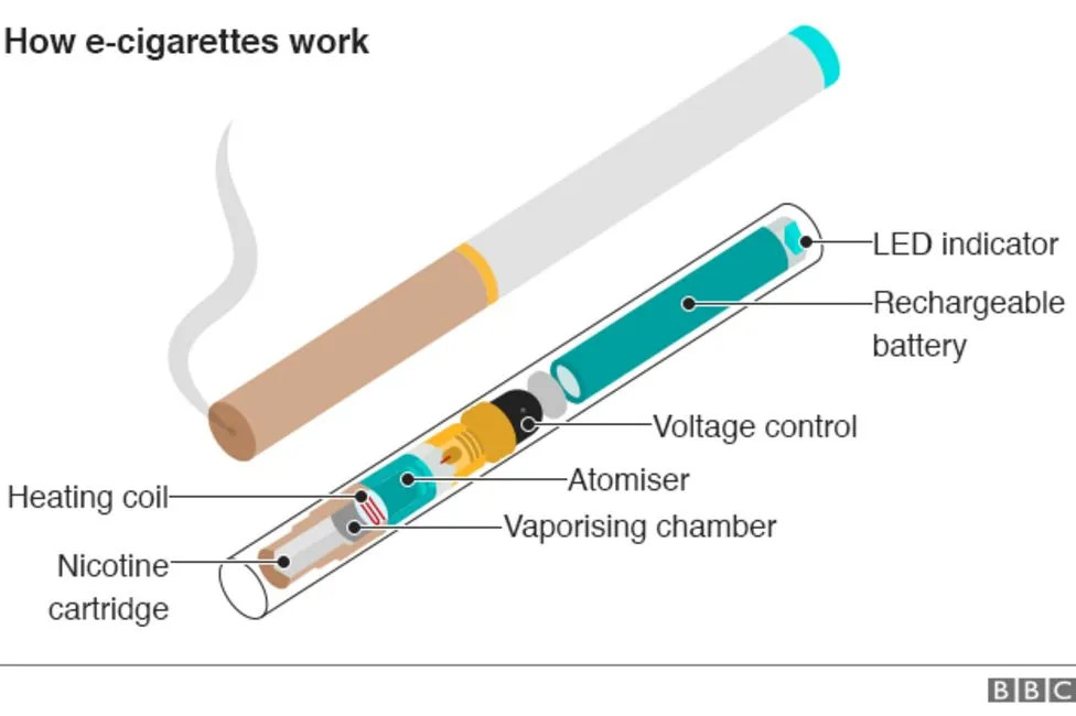 85062821_ecigarettes_624_v2.jpg